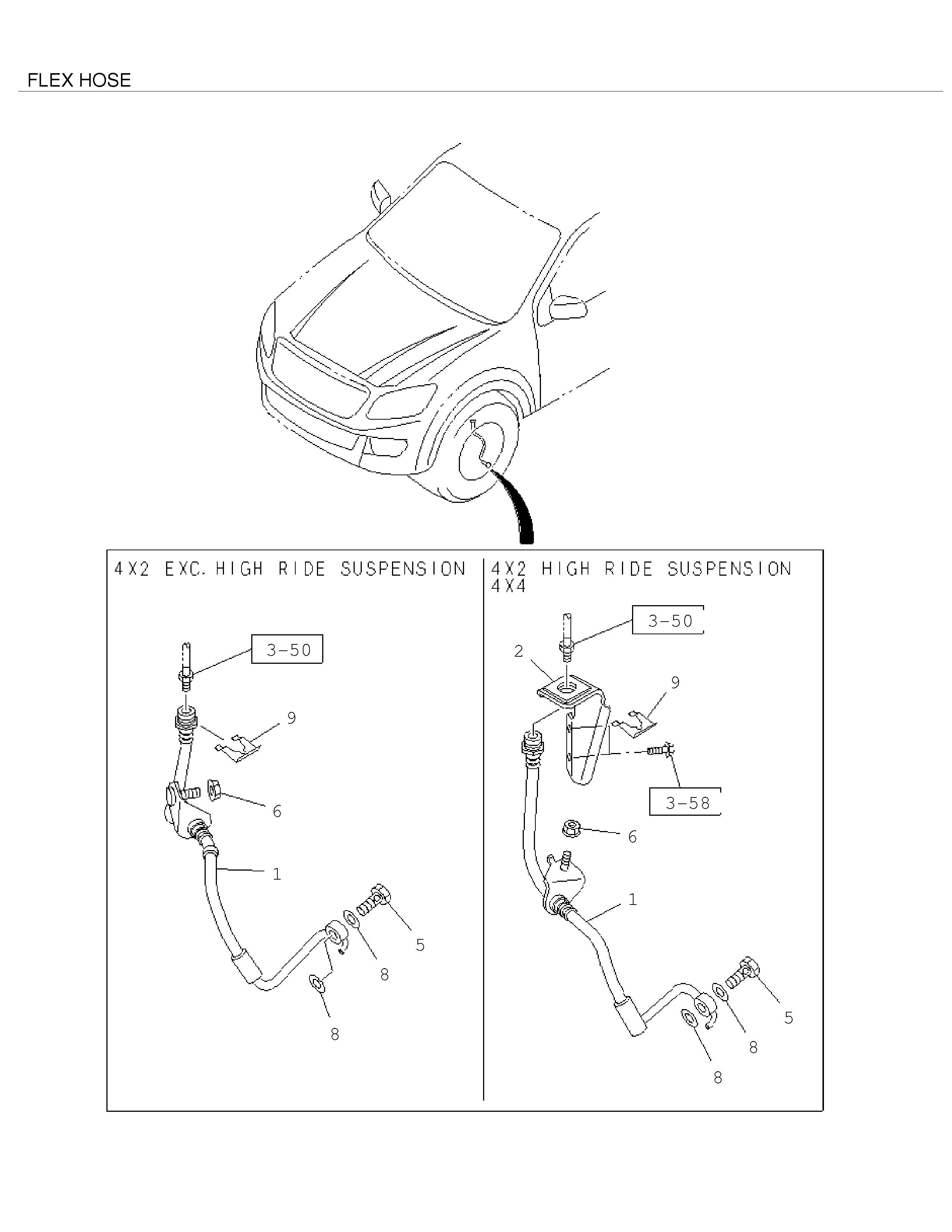 Partial Engine